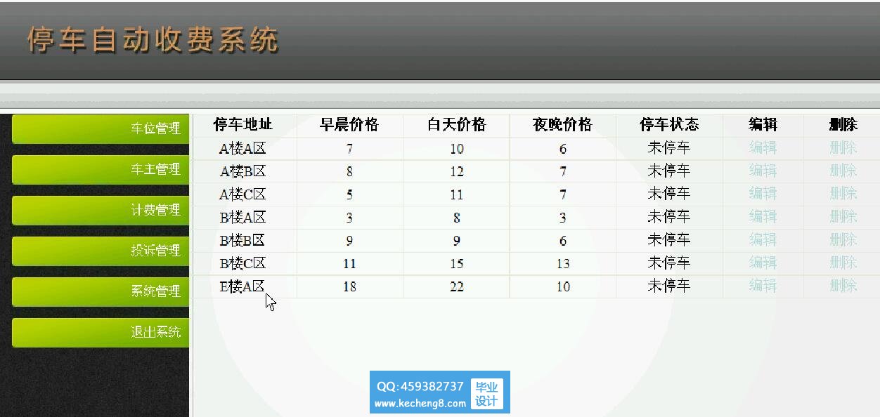 管理员界面