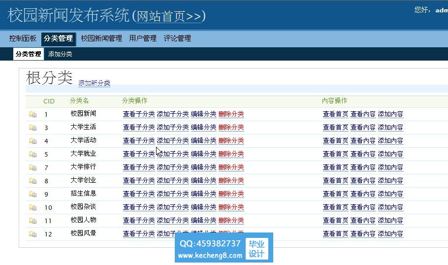 新闻网站后台管理