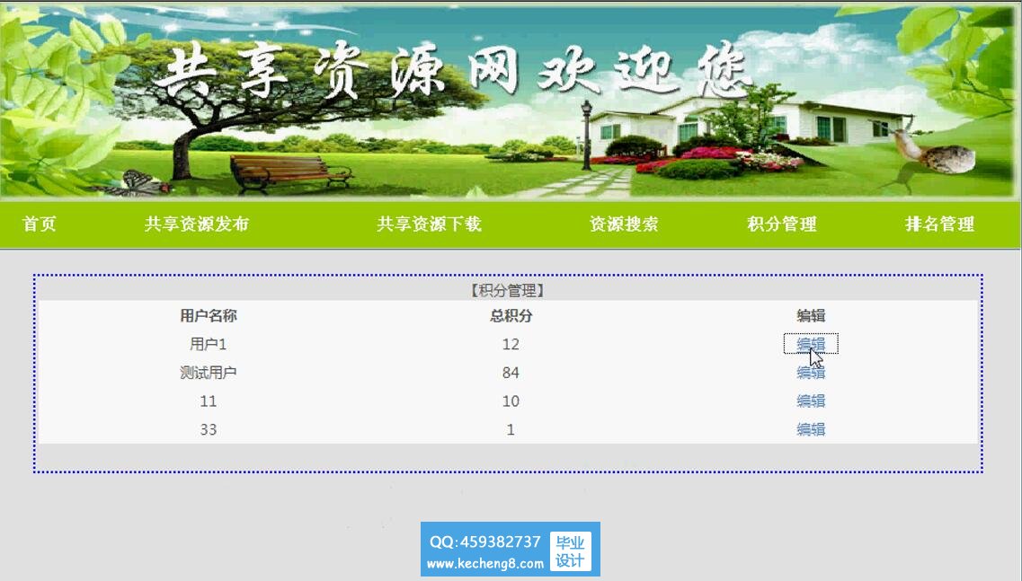 积分查看-资源共享