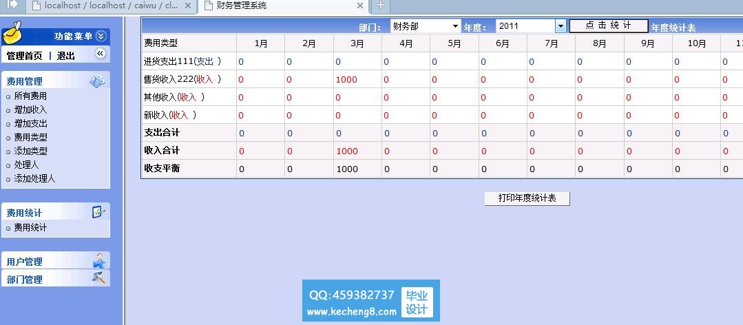 查询统计