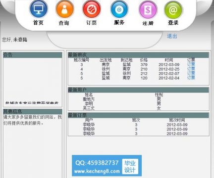 jsp201ĳվƱϵͳmysql