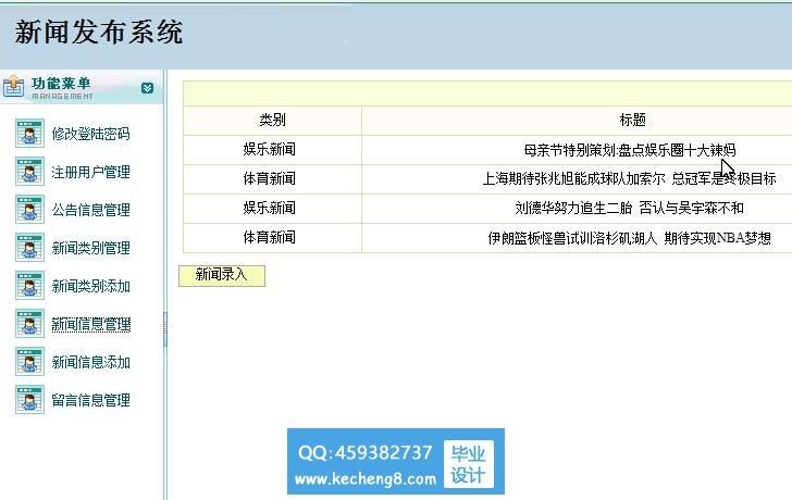 新闻发布系统后台管理