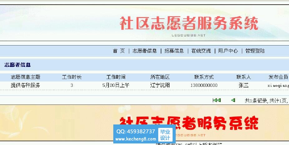 社区志愿者服务系统