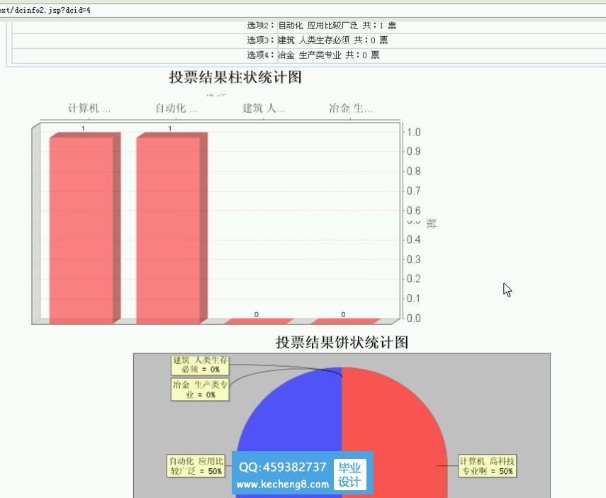 调查统计图