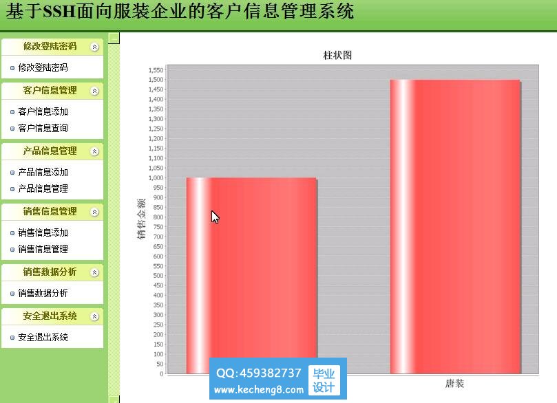 销售统计