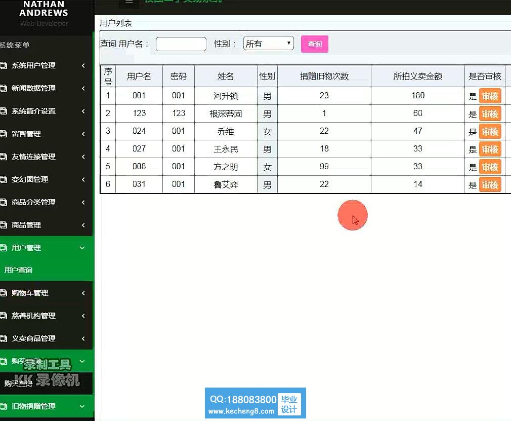 管理员