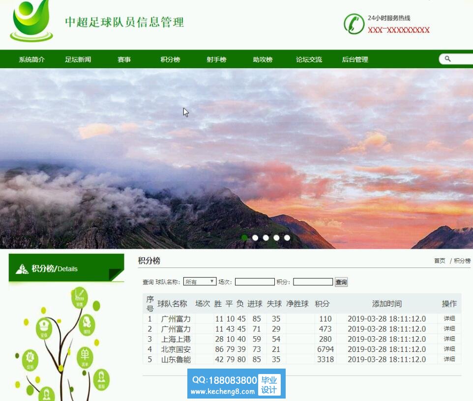 积分榜