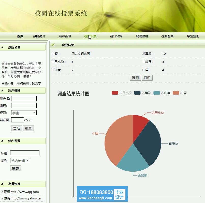 投票结果