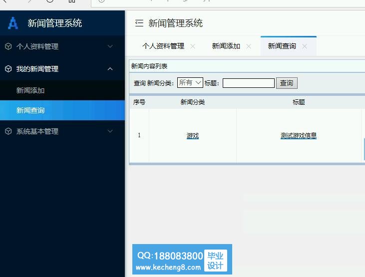 个人发布