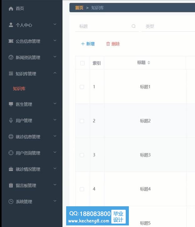男科助手