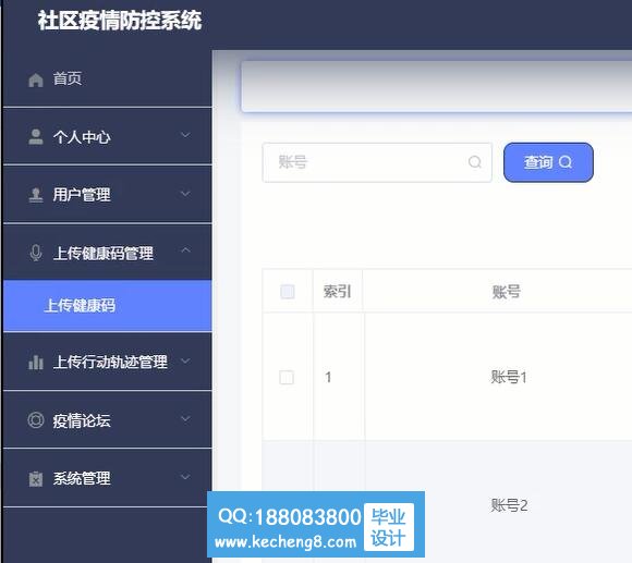 django毕业设计
